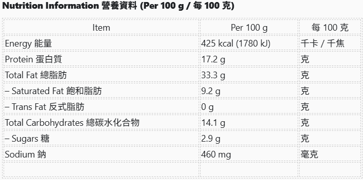 手工生酮麵包