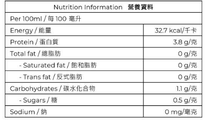 番石榴味發酵梳打