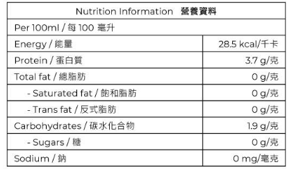 藍螺旋藻發酵梳打
